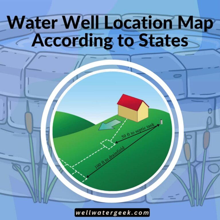 Water Well Location Map According to States